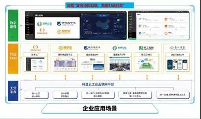 DMP回顧 佛山塑模產業集群數字化轉型方案亮相，智塑云平臺搶眼