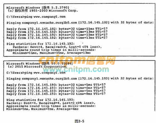 構建穩定可靠的企業互聯網服務 基于Windows Server 2003的IDC服務器部署