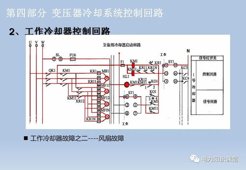 電力系統中的核心設備與控制回路探析