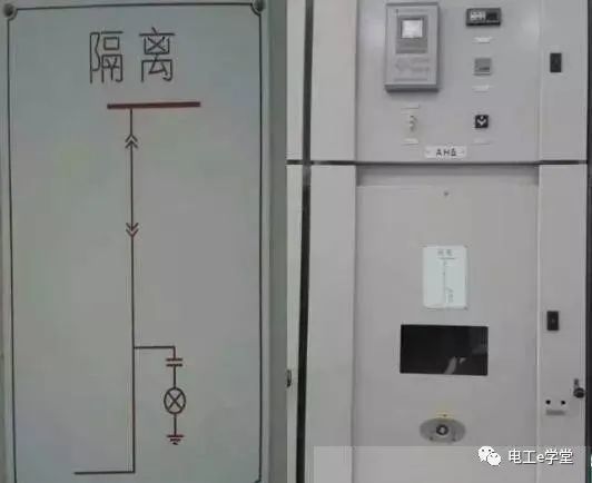 高壓配電設備淺析 核心組件配電開關控制設備